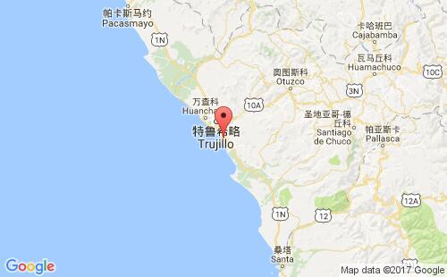 萨拉韦里港港口位置