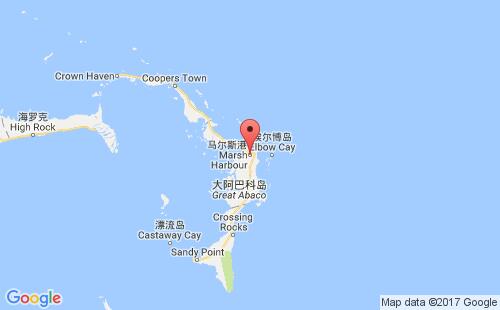 马尔斯港港港口位置